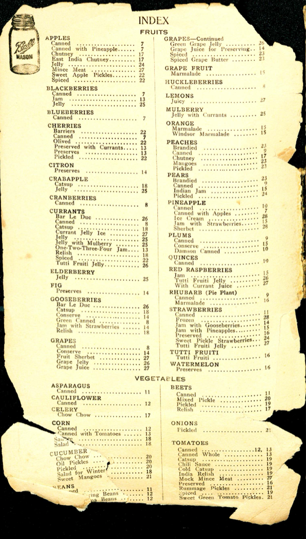 The Correct Method of Preserving Fruit Index (pg. 2)